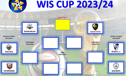 WC11 – QUARTI DI FINALE