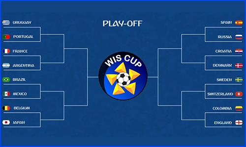 WIS CUP 2024/25 – PLAYOFFS