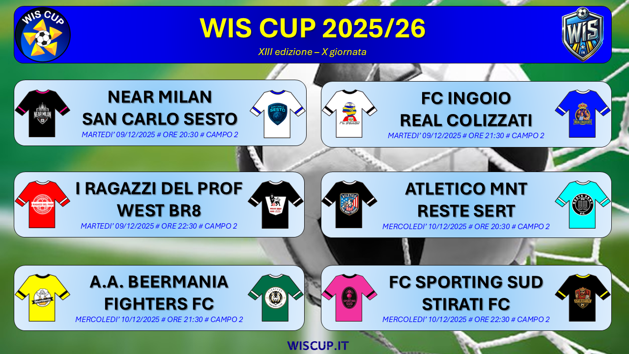 ALTRO SCONTRO AL VERTICE