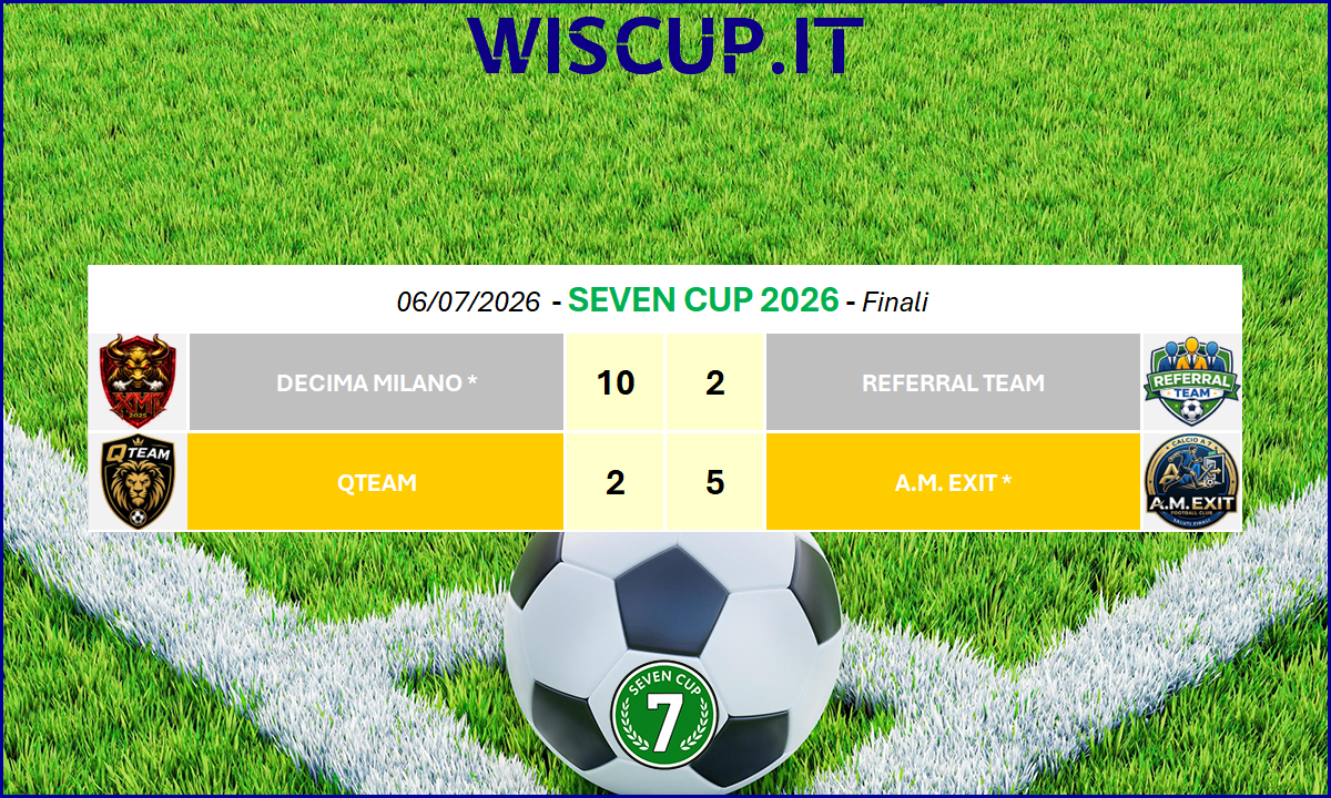SEVEN CUP – RISULTATI DEL 06/07/2026
