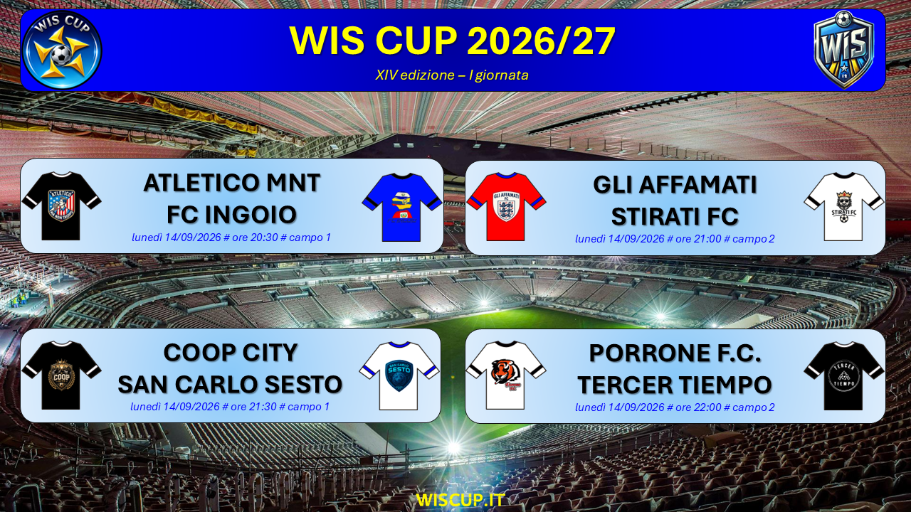 WIS CUP 2026/27 – Prima tranche, 1^ giornata