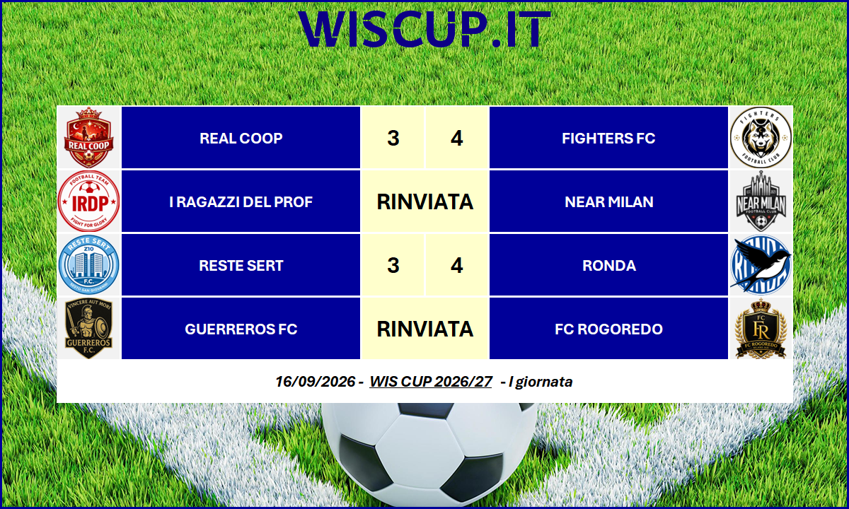 WIS CUP 2026/27 – RISULTATI 16/09/2026