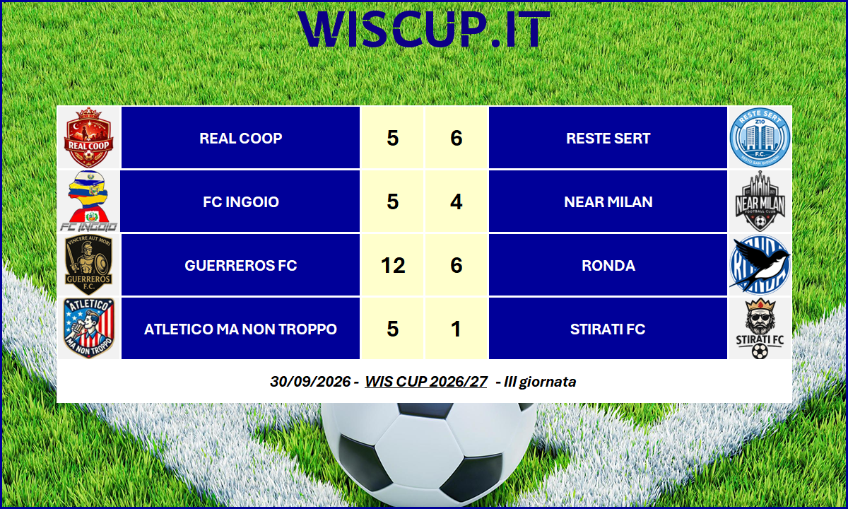 WIS CUP 2026/27 – RISULTATI 30/09/2026