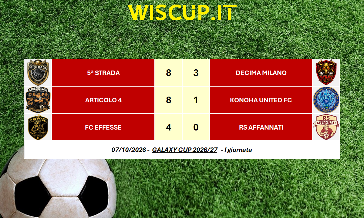 GALAXY CUP 2026/27 – RISULTATI 07/10/2026