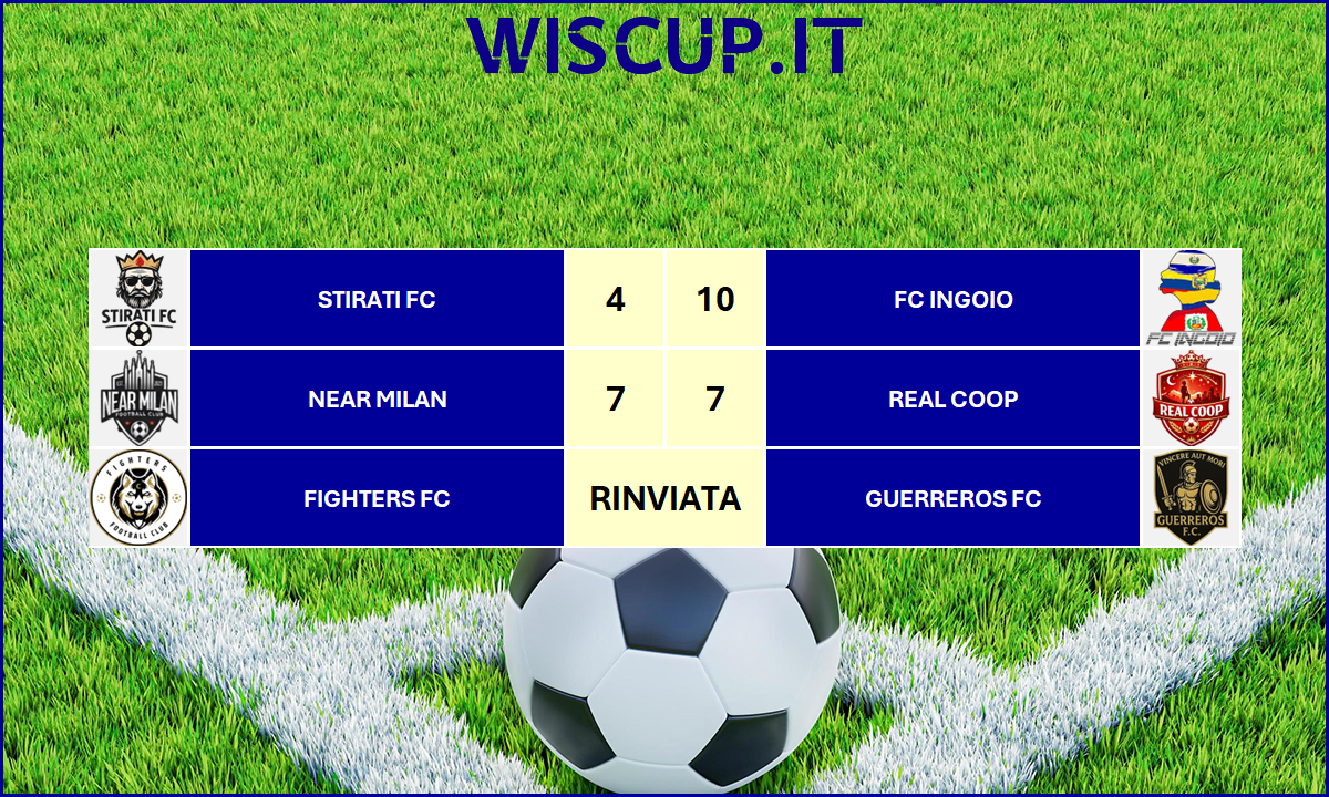 WIS CUP 2026/27 – RISULTATI 07/10/2026