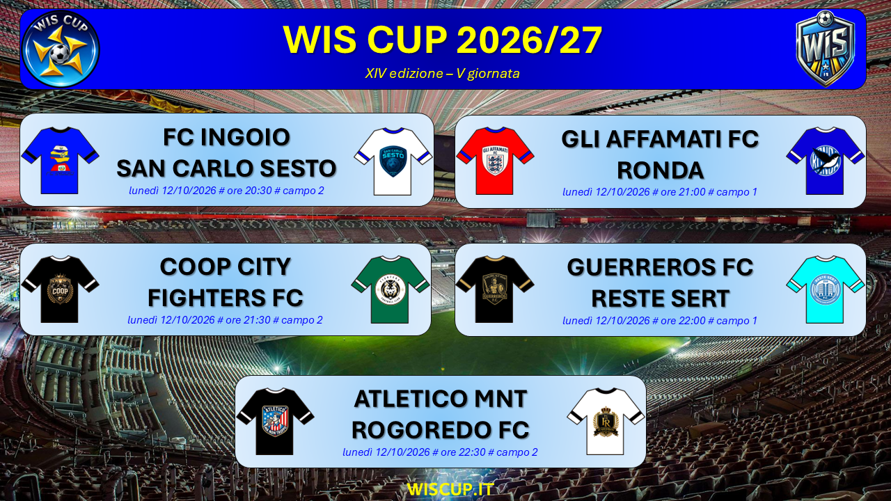WIS CUP 2026/27 – Prima tranche, 5^ giornata